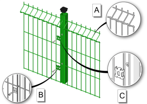 Picture of 1.5m High V Mesh 45 Security Fencing Extra Panel